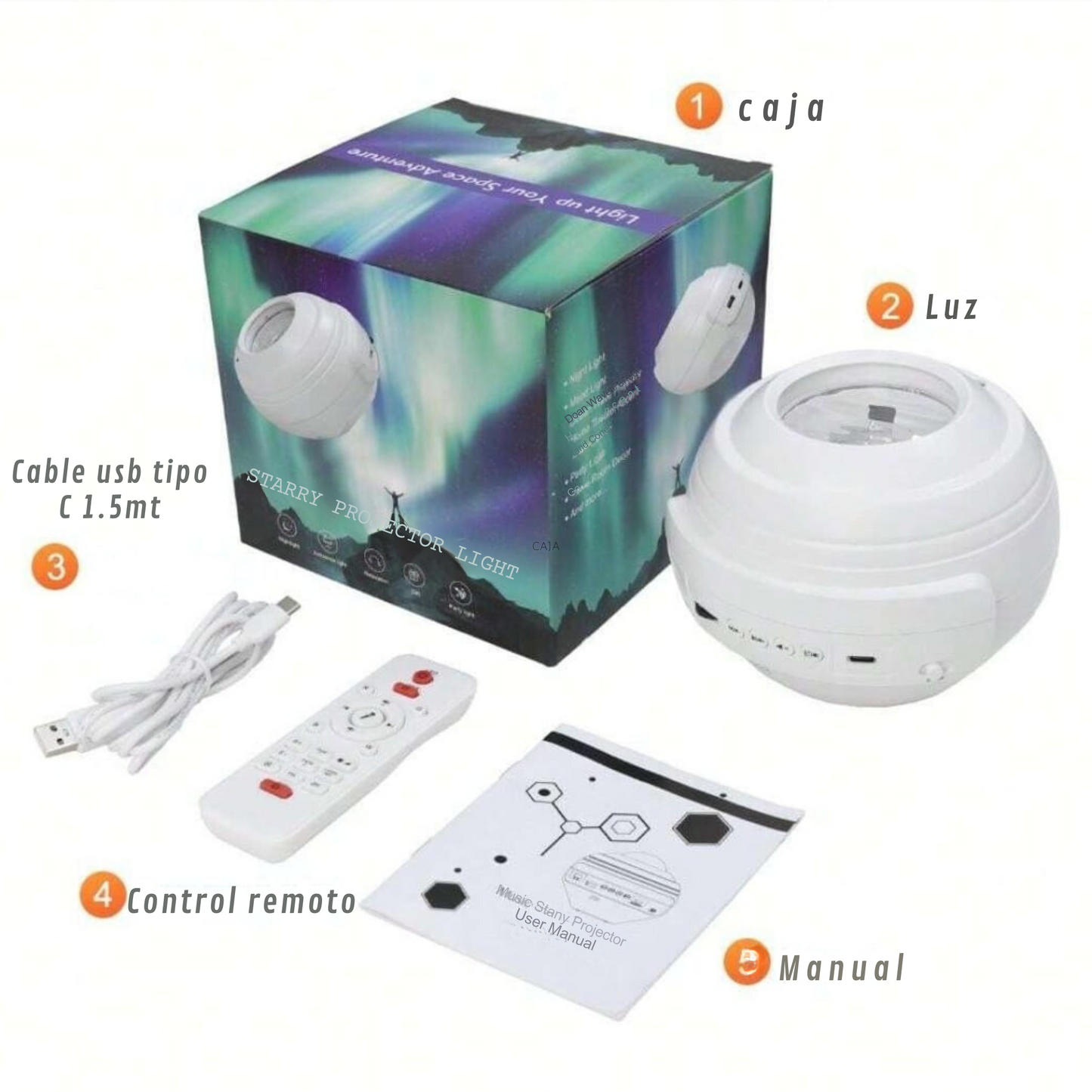 Proyector de Planetas